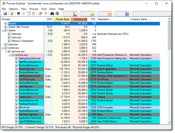 Process Explorer