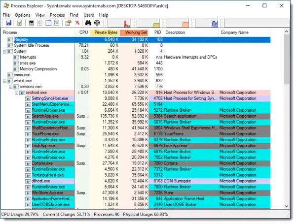 Process Explorer