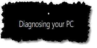 Diagnosing your PC