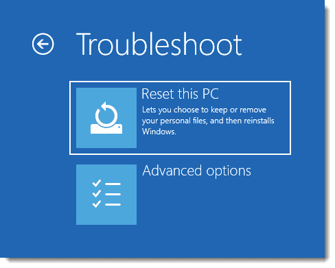 Troubleshoot