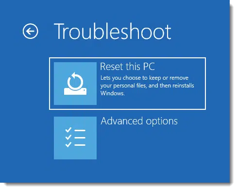 Troubleshoot