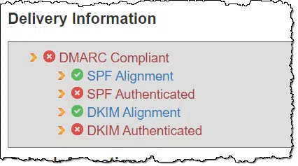 Deliverability Info from Email Headers
