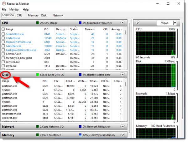 Resource Monitor.