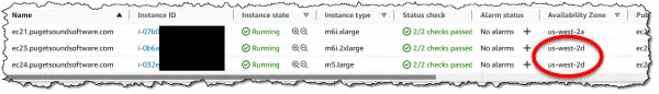 The location of my servers at AWS.