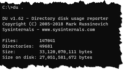 Disk usage of the entire hard drive.