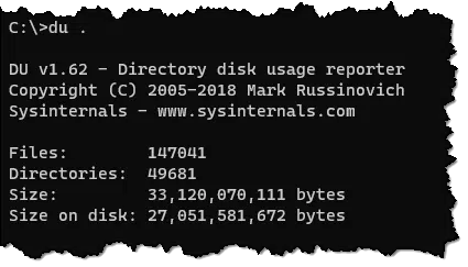 Disk usage of the entire hard drive.