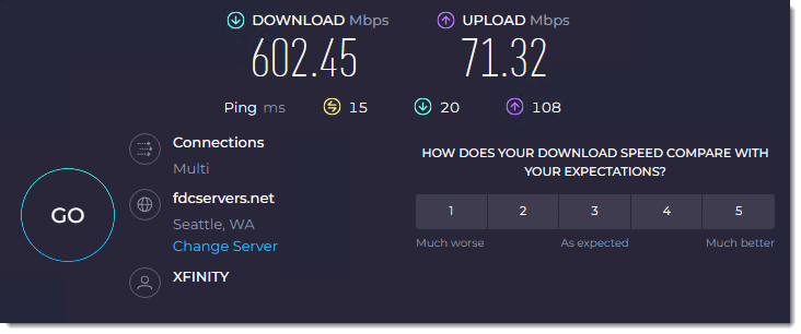 Internet Speed Test Results.