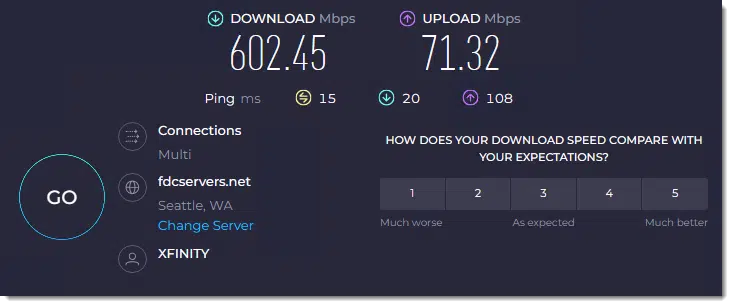 Internet Speed Test Results.