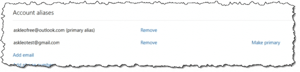 Microsoft Account Aliases.