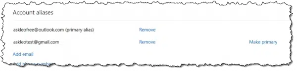 Microsoft Account Aliases.
