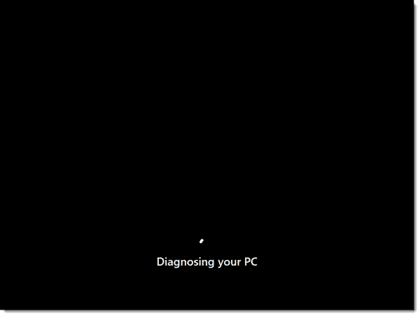 Diagnosing your PC