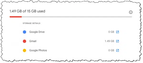Google Storage Breackdown