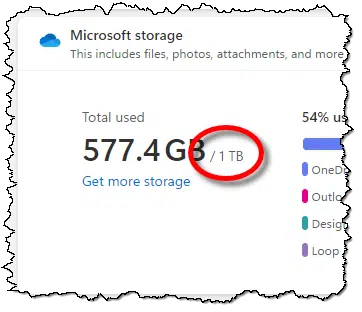 OneDrive with 1TB of space.