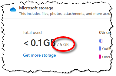 OneDrive with 5GB of space.