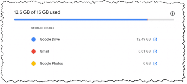 Google storage usage breakdown.