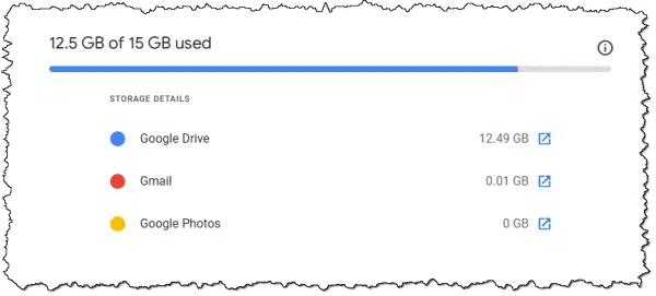 Google storage usage breakdown.