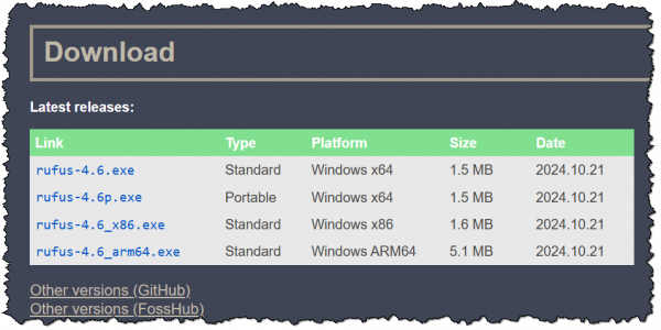 Rufus installation links.