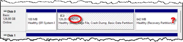 Partition with an unknown format.