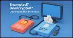 two hard drives connected to a computer, one labeled "Source: BitLocker Encrypted" and the second labeled "Backup Drive." Overlayed text reads "Encrypted? Unencrypted? Understand the difference."