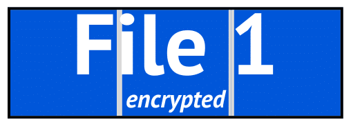 File 1 encrypted on its own.