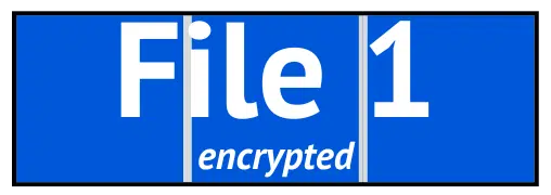 File 1 encrypted on its own.